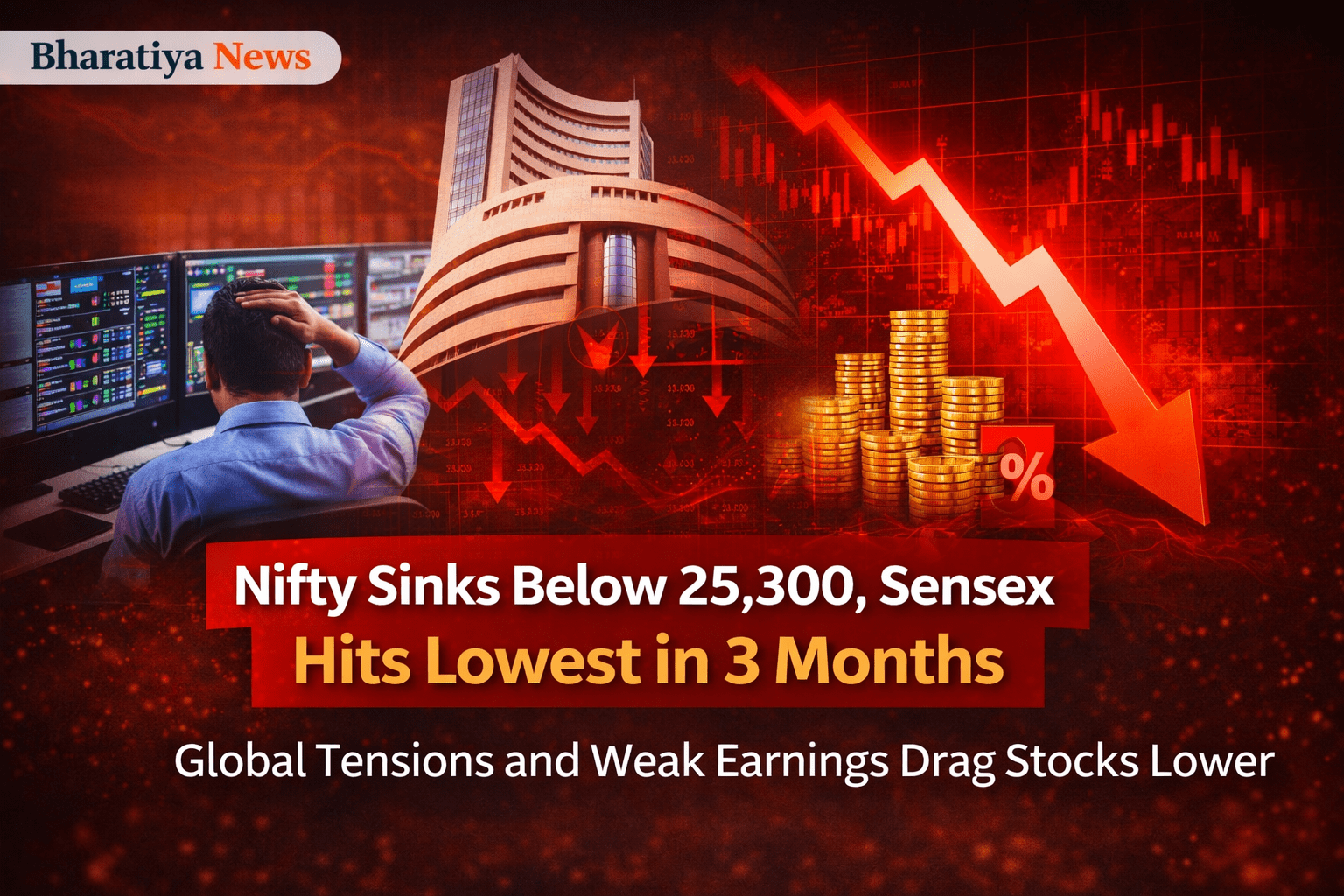 Indian Stock Markets Slide to Three-Month Lows Amid Global Uncertainty