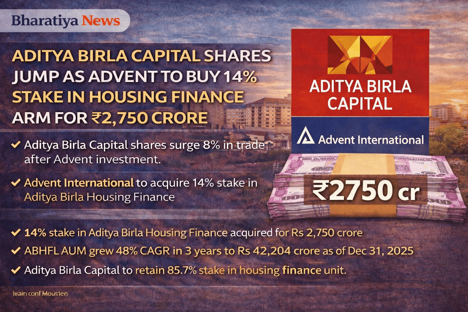 Aditya Birla Capital Shares Surge 8% as Advent to Buy 14% Stake in Housing Finance Arm for ₹2,750 Crore
