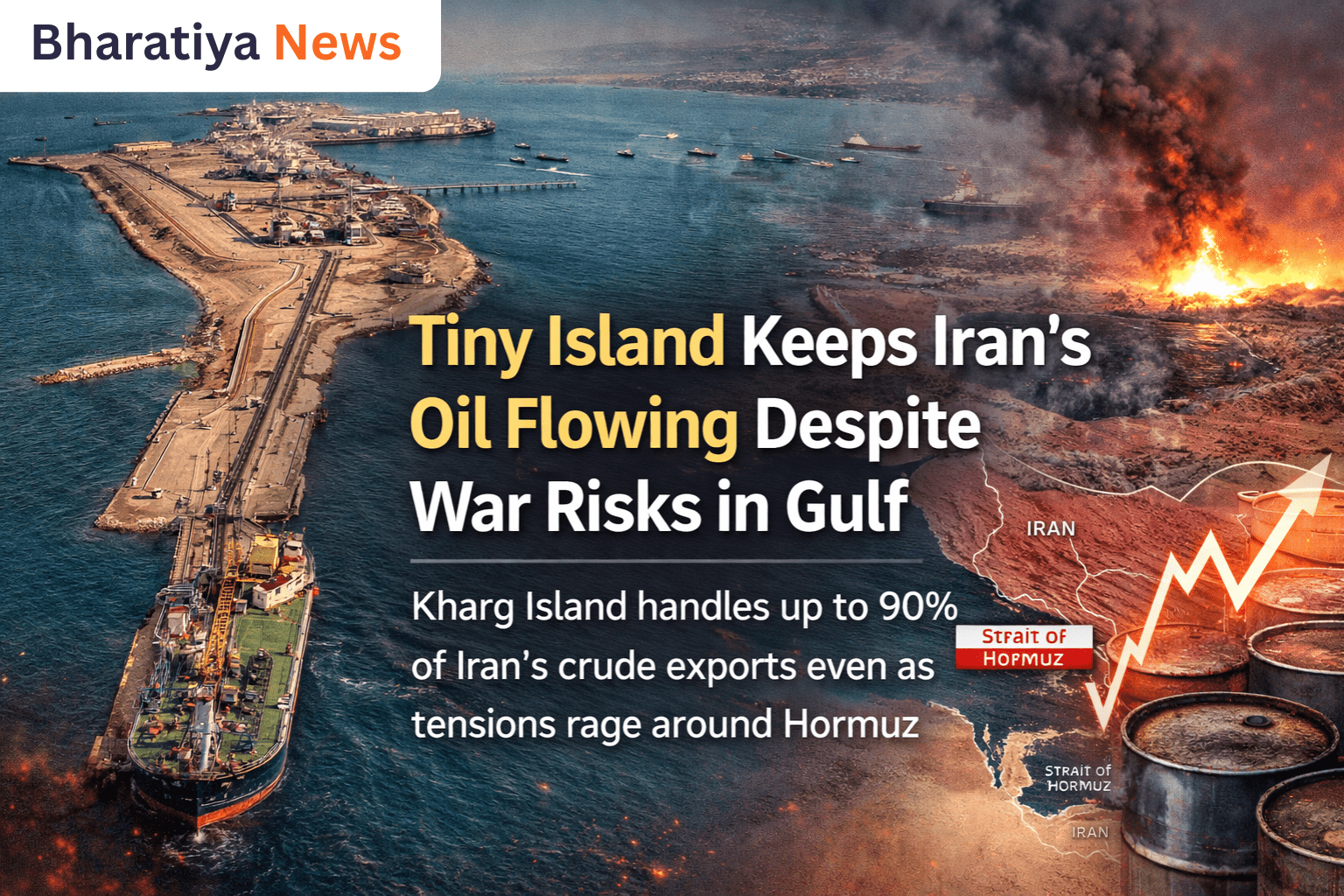 Tiny Island Keeps Iran’s Oil Flowing Despite War Risks In Gulf